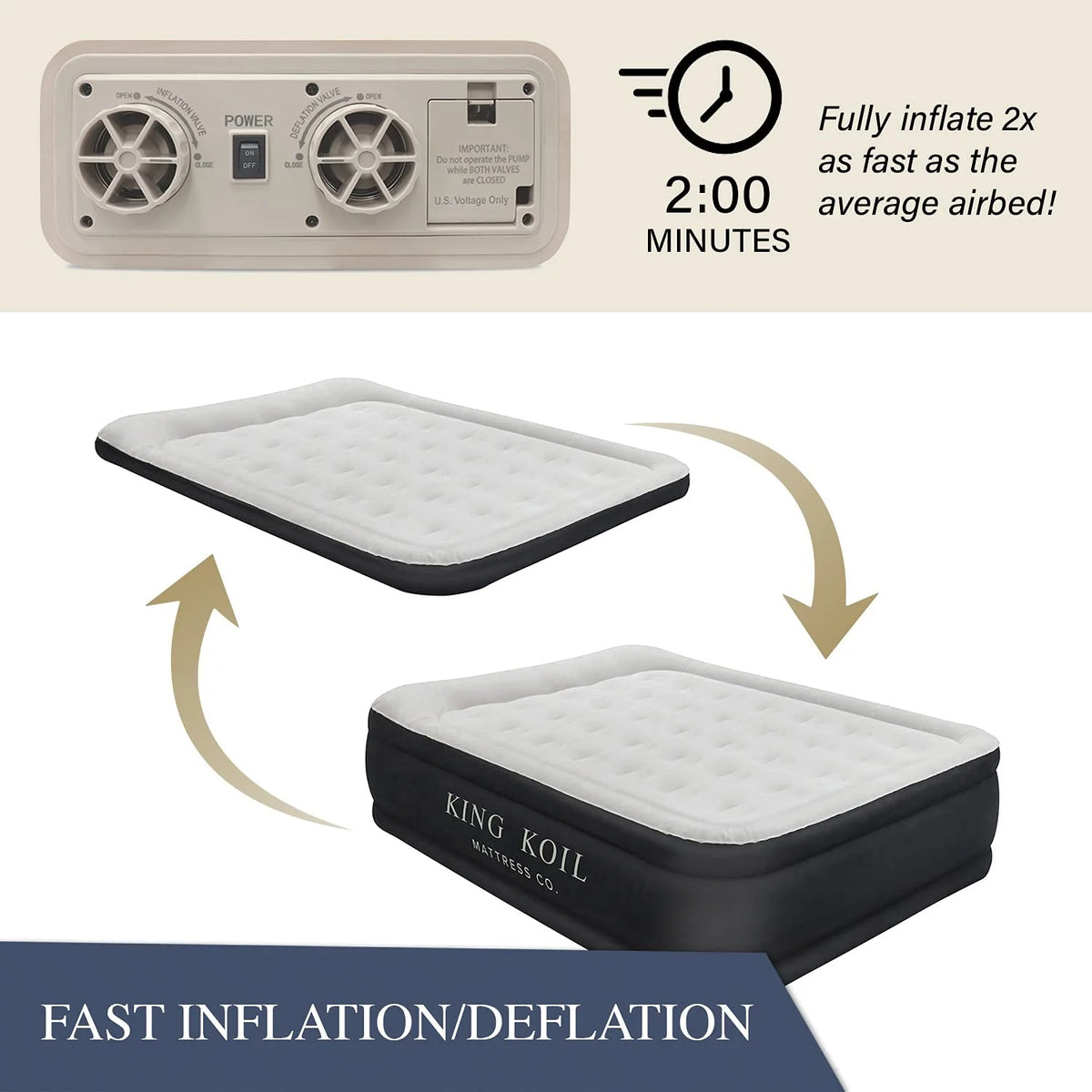 King Koil Pillow Top Plush Queen Air Mattress With Pump