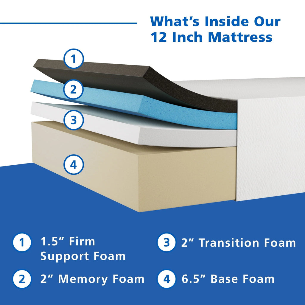 12" Memory Foam Mattress, Queen