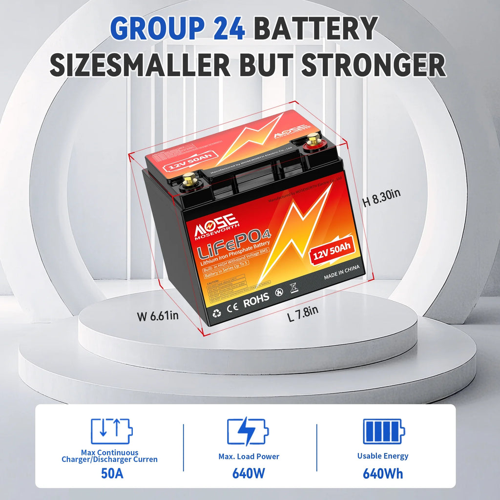12V 50ah LiFePO4 Battery, Deep Cycles Lithium Battery for RV, Solar, Backup Power & Off Grid, 10 Years Lifetime, Not Car Starter