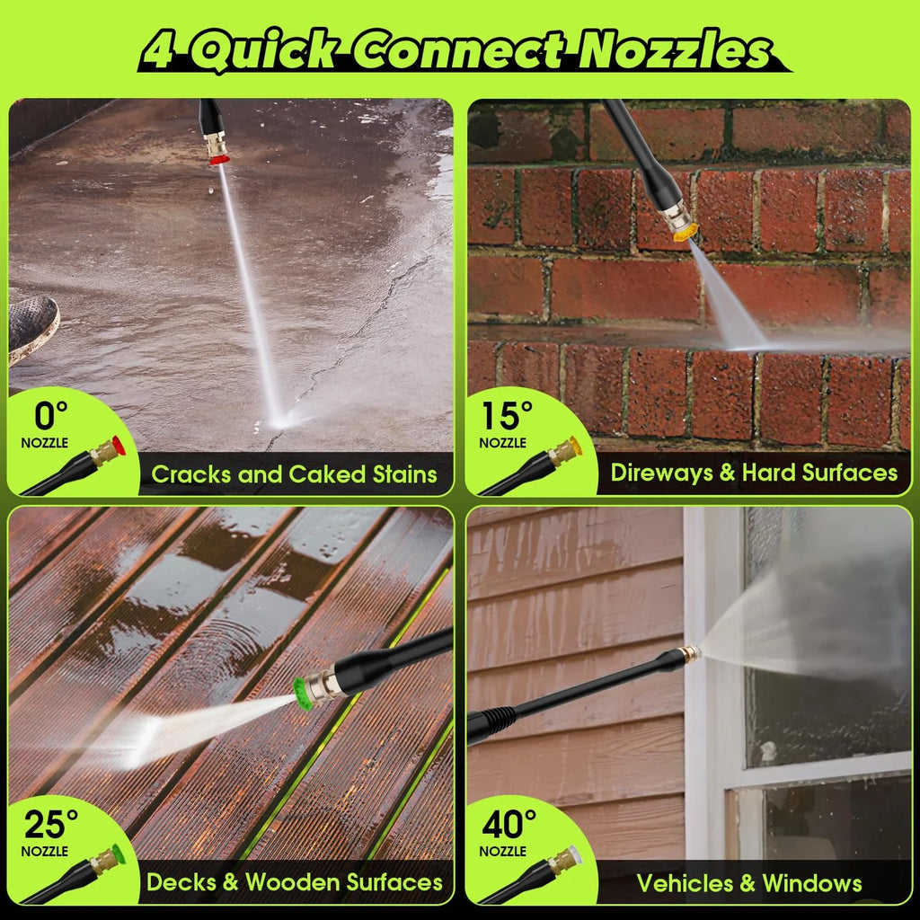 PowRyte Electric Pressure Washer. 3500 PSI 2.4 GPM
