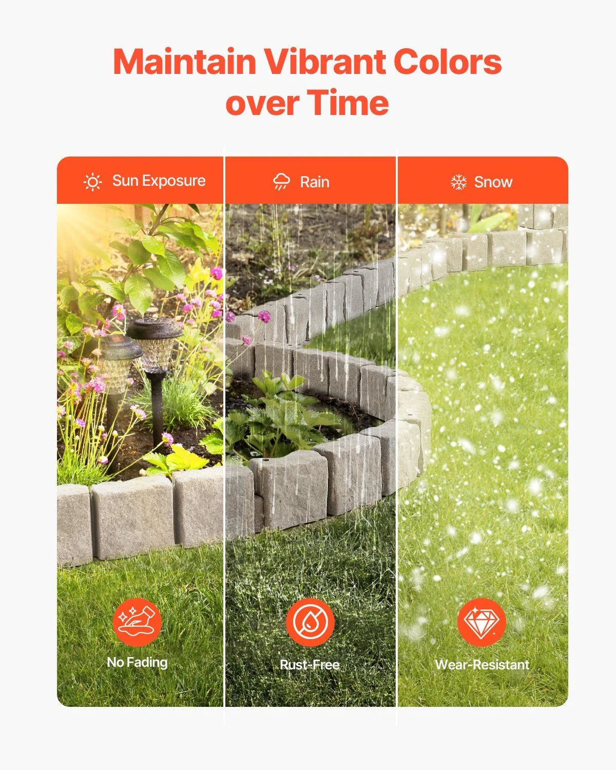 Fake Stone Landscape Edging 46.8x3.9 in Lawn Edging Border Fade - Resistant No Dig