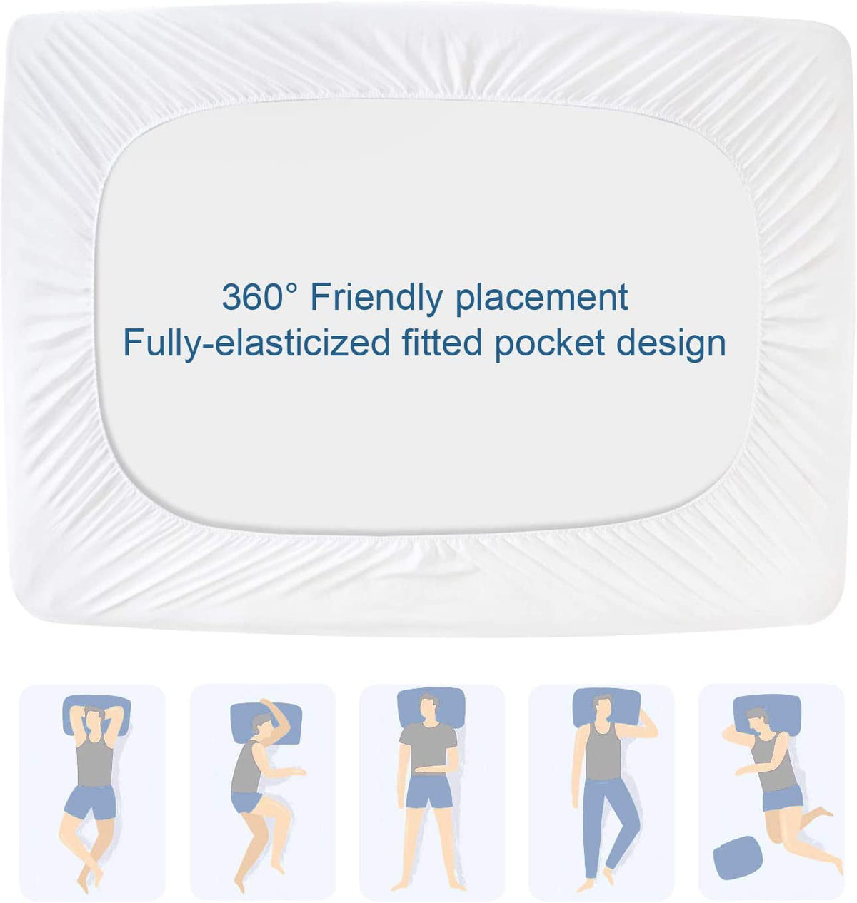 Fitted Microfiber Mattress Encasement. Full. Waterproof. Easy Care. Breathable