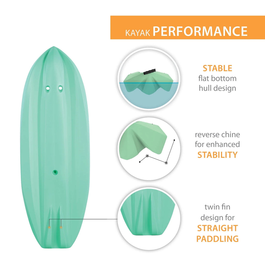 Lifetime Wave 6 Ft Youth Kayak, Seafoam Green (91237)