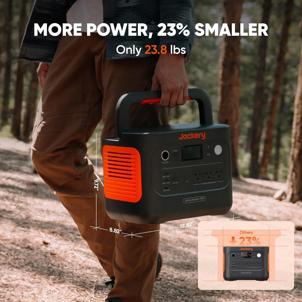 Jackery Explorer 1000 V2 Portable Power Station and 5m DC Extension Cable, 1060wh LiFePO4 Battery, 1500W AC/100W USB - C Output, 1 Hr Fast Charge, Solar Generator for Camping, Emergency, Off - Grid Living