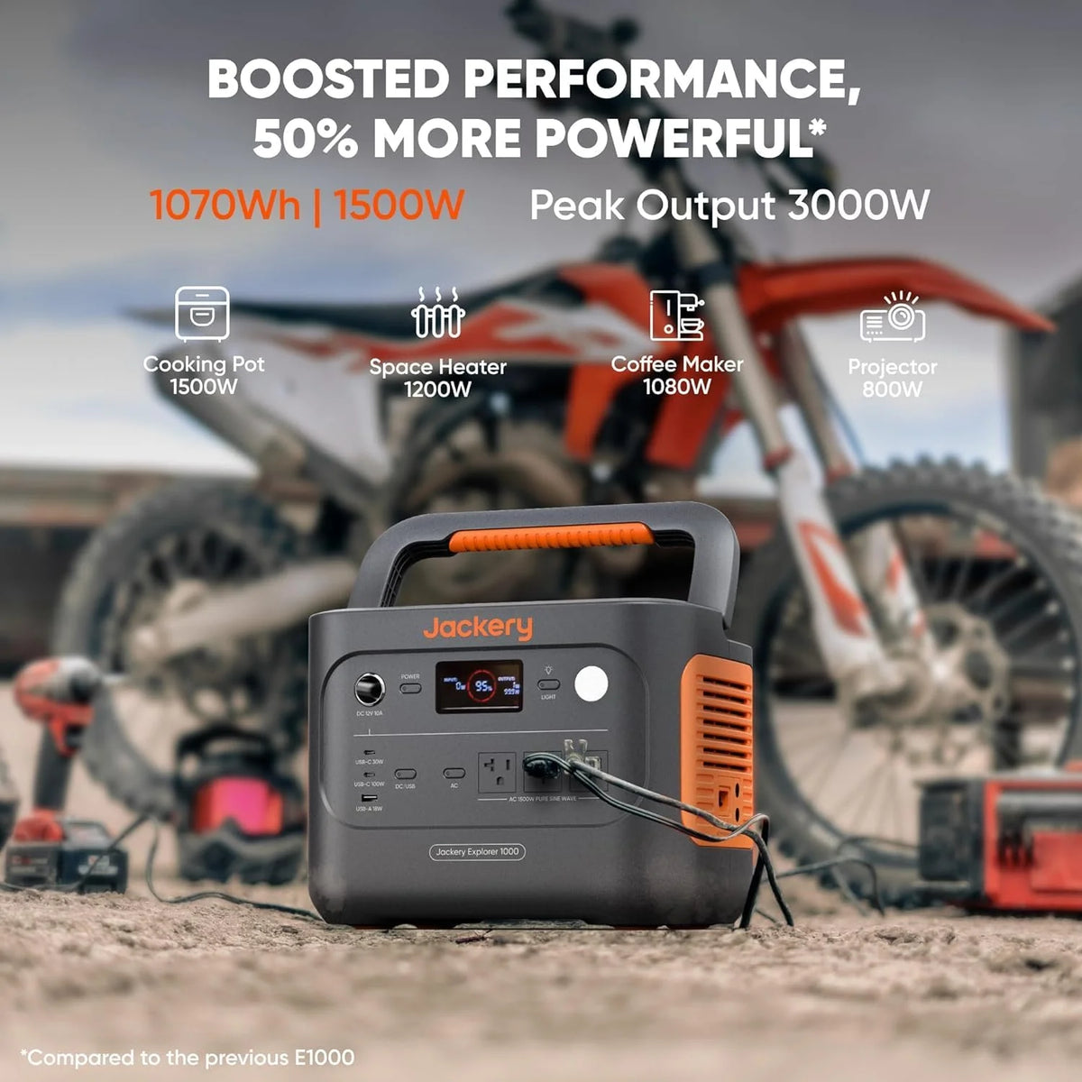 Jackery Explorer 1000 V2 Portable Power Station and 5m DC Extension Cable, 1060wh LiFePO4 Battery, 1500W AC/100W USB - C Output, 1 Hr Fast Charge, Solar Generator for Camping, Emergency, Off - Grid Living