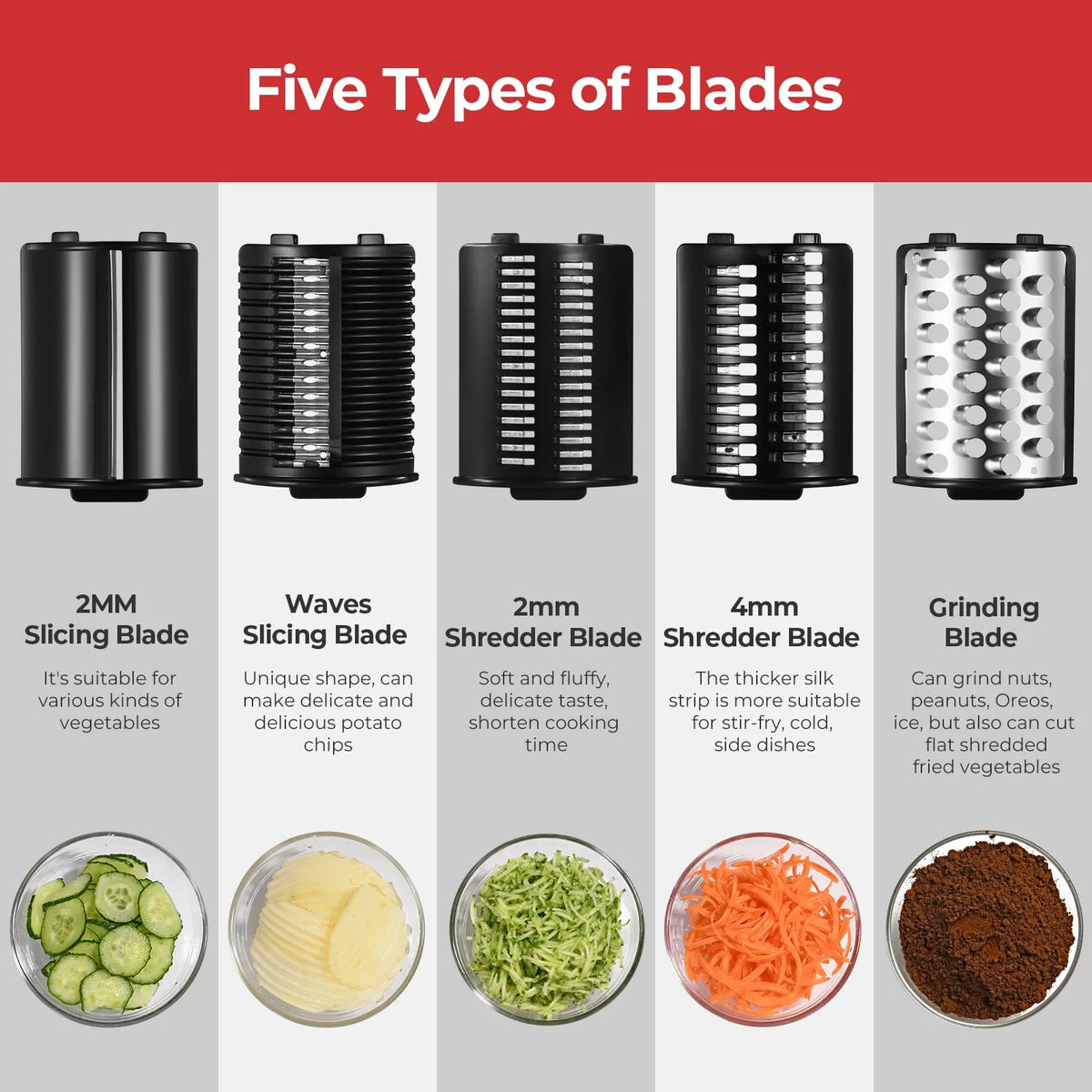 Homparty Electric Cheese Grater. 250W Electric Slicer Shredder