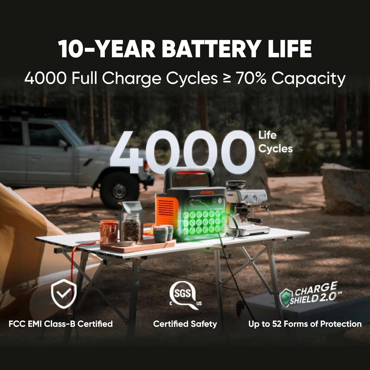 Jackery Explorer 1000 V2 Portable Power Station and 5m DC Extension Cable, 1060wh LiFePO4 Battery, 1500W AC/100W USB - C Output, 1 Hr Fast Charge, Solar Generator for Camping, Emergency, Off - Grid Living