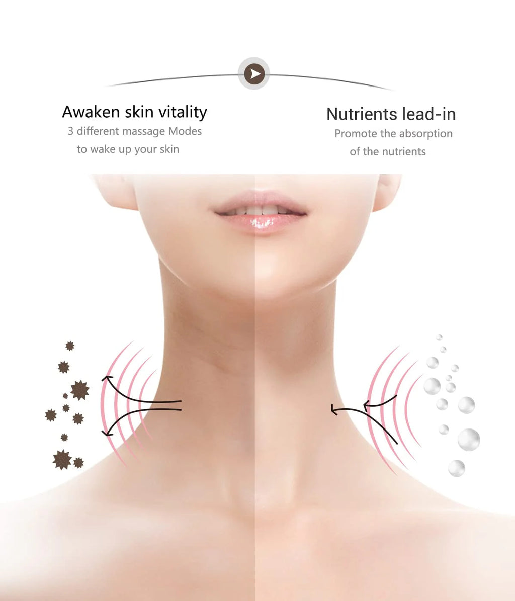 Ms.W Electric Red Light Face Massager for Face and Neck