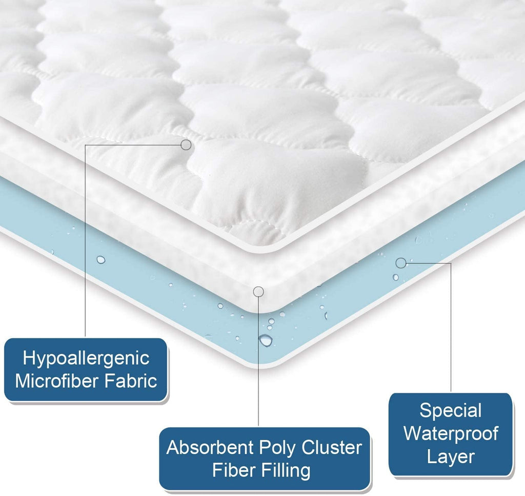 Fitted Microfiber Mattress Encasement. Full. Waterproof. Easy Care. Breathable