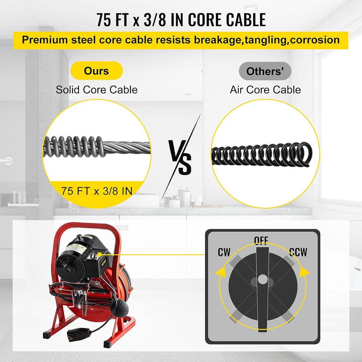 Drain Cleaner Machine. 75 Ft x 3/8 Inch Drain Cleaning Machine Fits 1 to 4 Inch Pipes. Portable Drain Auger Cleaner with 4 Cutters. Electric Drain Clog Remover Plumbing Tool