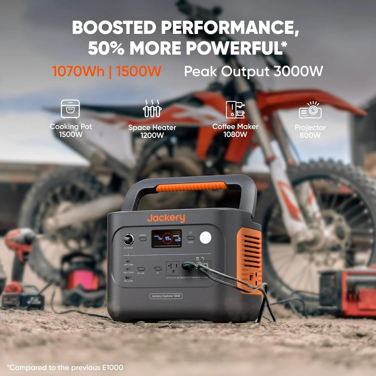 Jackery Explorer 1000 V2 Portable Power Station and 5m DC Extension Cable, 1060wh LiFePO4 Battery, 1500W AC/100W USB - C Output, 1 Hr Fast Charge, Solar Generator for Camping, Emergency, Off - Grid Living