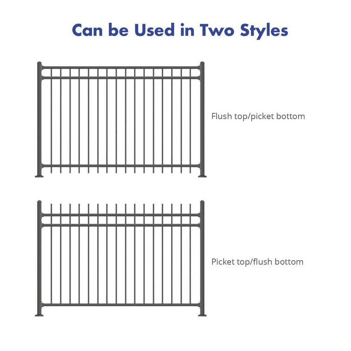 XCEL Fence Cortina Black Steel Anti - Rust Fence Panel - Flat Top - Flat Bottom Pickets - 5'H X 6.5'W - Easy Installation - for Residential, Outdoor, Yard, Garden, 3 - Rail, One Post Included