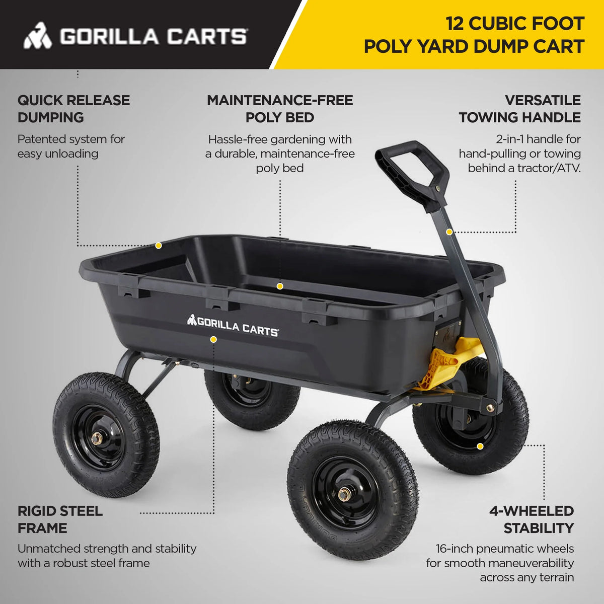 Gorilla Carts 12 cu ft Poly Yard Dump Cart with Quick - Release, 1600 lb Capacity, Black