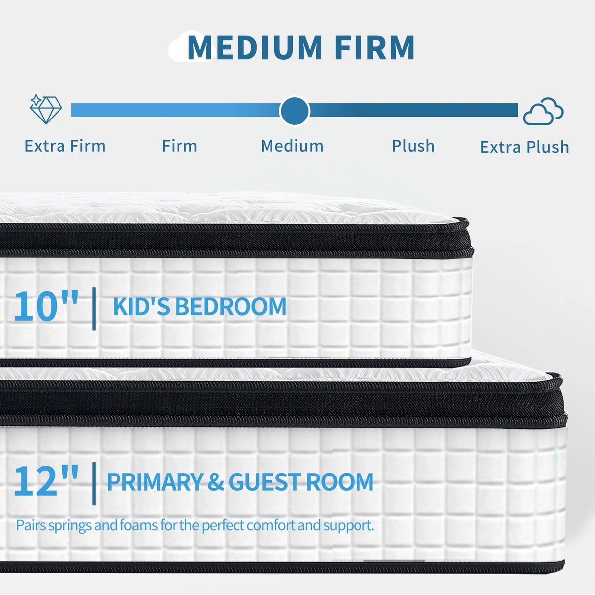 Full Mattress, Holaki 12" Hybrid Memory Foam Individual Pocket Spring Hybrid Mattress in a Box with Gel Memory Foam, Medium Firm, Pressure Relief, Breathable Comfort Cool Cover, Certipur - US