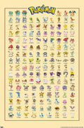 Pokemon Poster - Kanto Grid