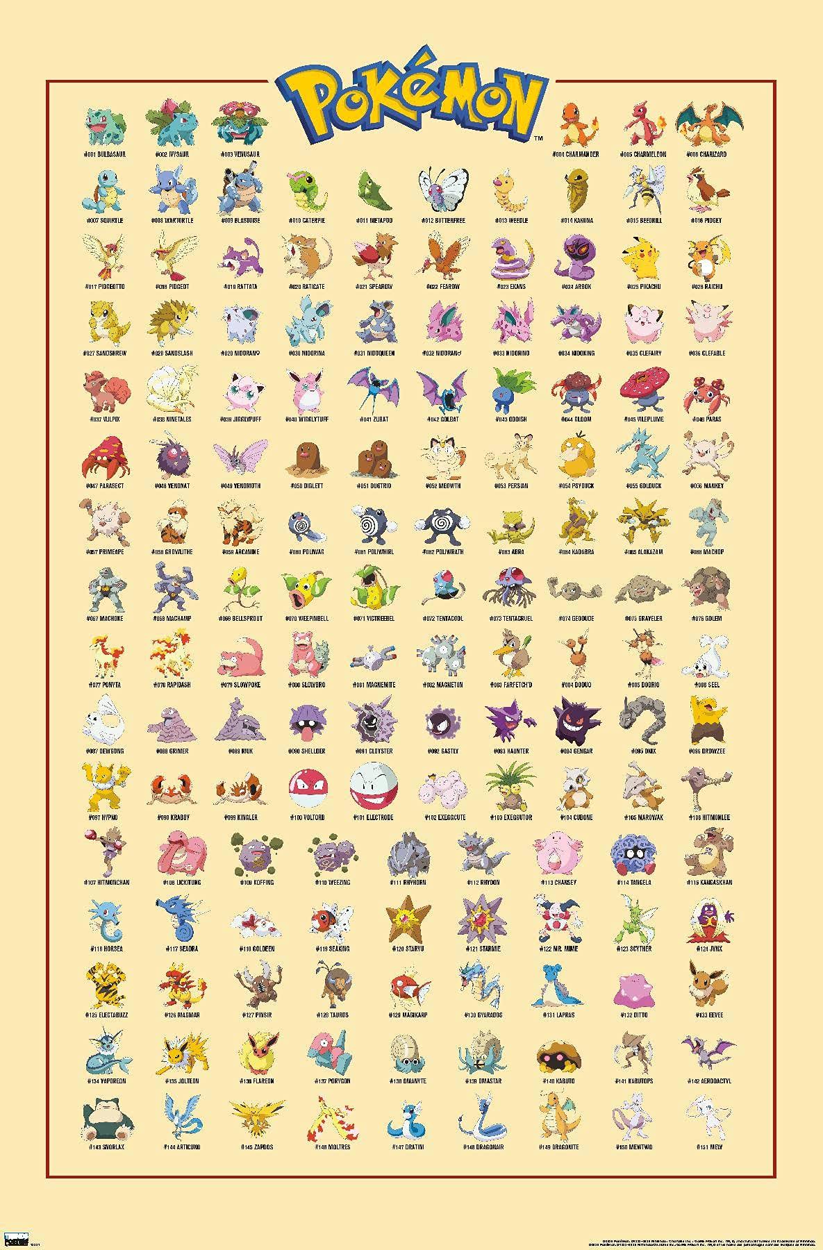 Pokemon Poster - Kanto Grid