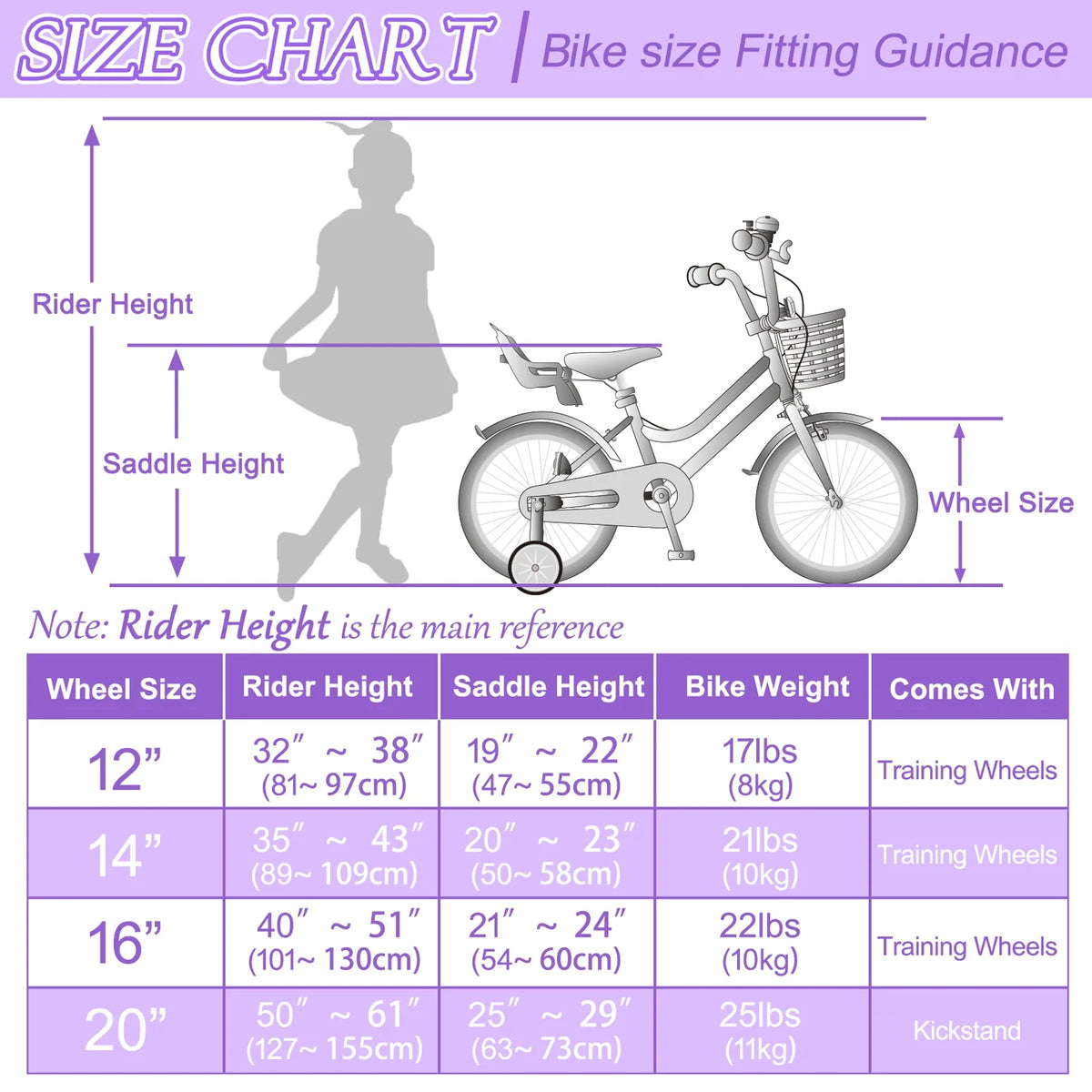 XJD Girls Bike for Toddlers and Kids Ages 2 - 12 Years Old, 12 14 16 in Kids Bike with Training Wheels & Basket, 20 in Girls Bicycle with Handbrake & Kickstand
