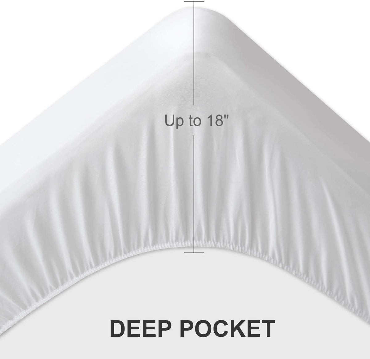 Fitted Microfiber Mattress Encasement. Full. Waterproof. Easy Care. Breathable
