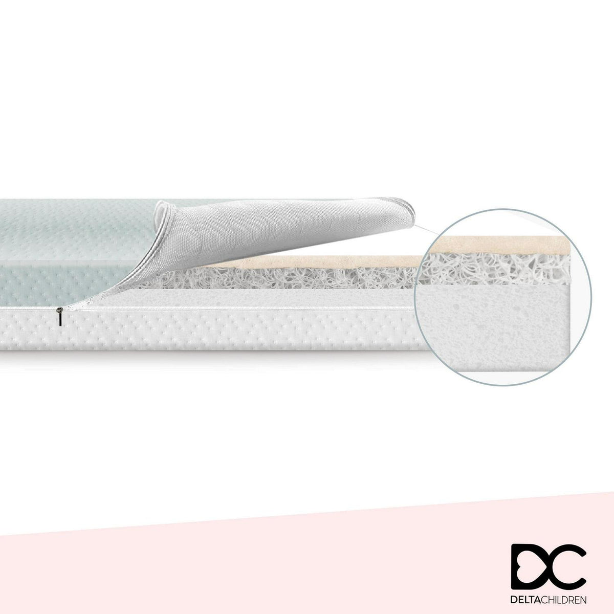 Delta Children Winter Breeze Mattress - Breathable Baby Crib and Toddler Mattress W Cloud Core. Machine Washable Cover. GREENGUARD Gold. Waterproof. Sustainably Sourced Fiber Core. Artic Blue/White