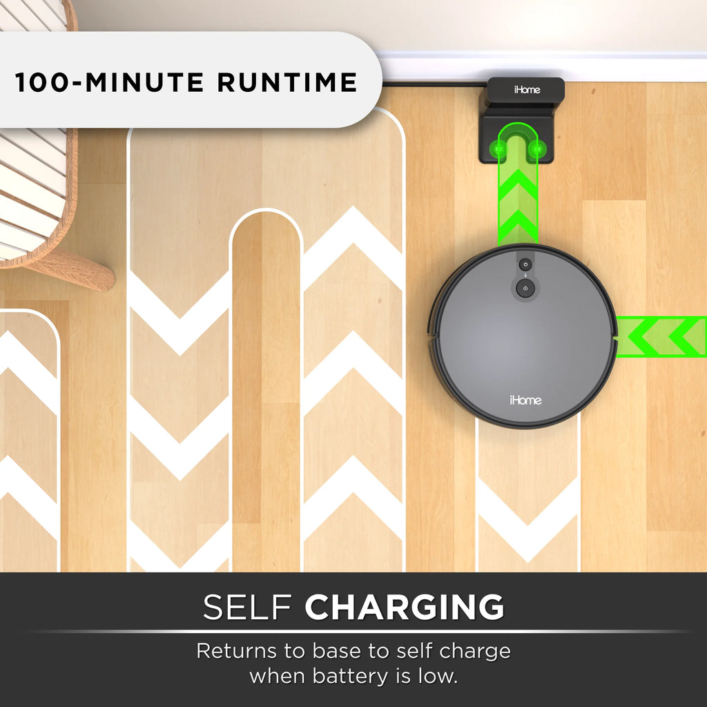 Ihome Autovac Juno Robot Vacuum, Mapping Technology, Strong Suction, 120 Min Runtime, App + Remote Control, New