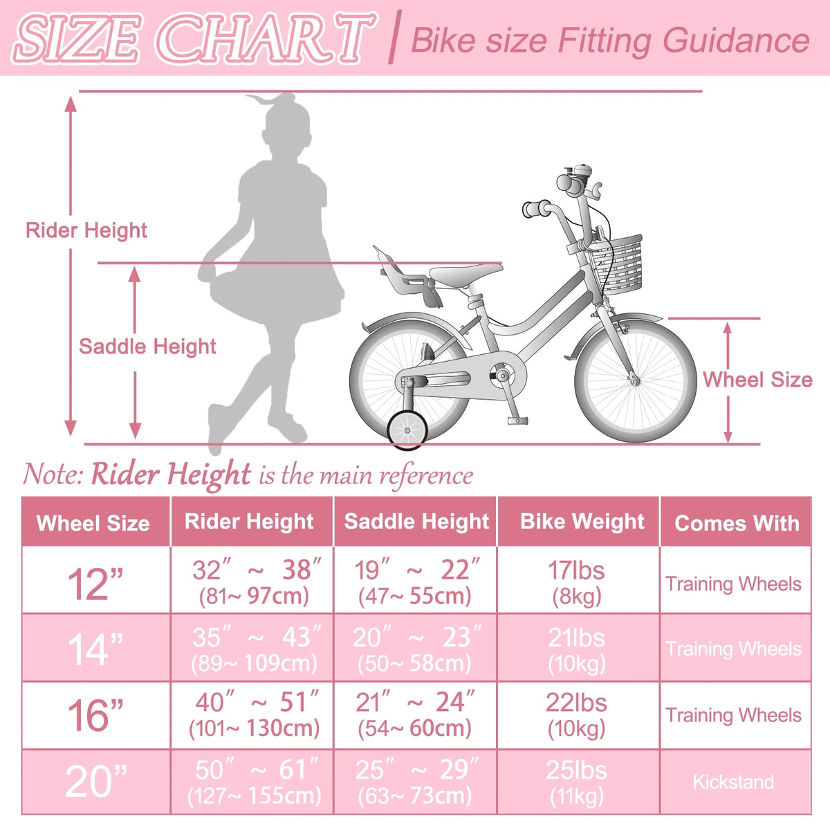 XJD Girls Bike for Toddlers and Kids Ages 2 - 12 Years Old, 12 14 16 in Kids Bike with Training Wheels & Basket, 20 in Girls Bicycle with Handbrake & Kickstand