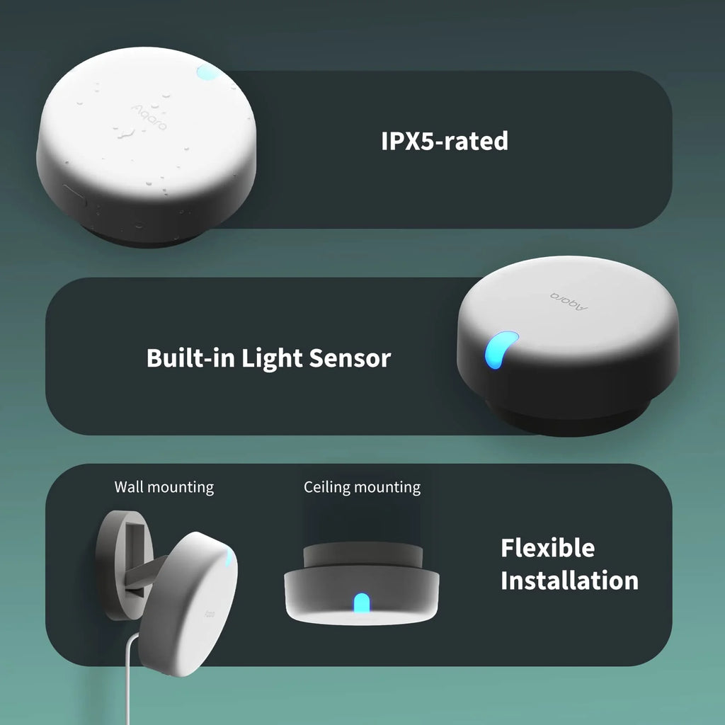 Aqara Presence Sensor FP2. mmWave Radar Wired Motion Sensor
