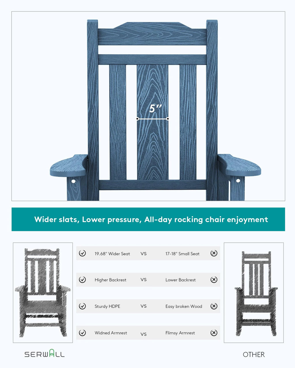 SERWALL Outdoor Rocking Chair Blue Set of 2