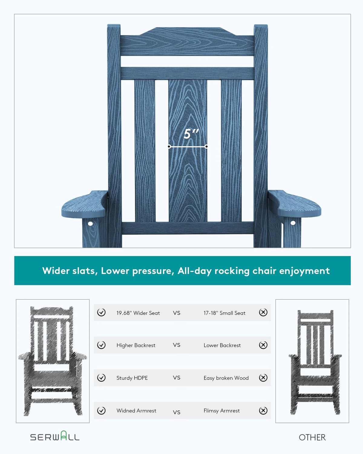 SERWALL Outdoor Rocking Chair Blue Set of 2