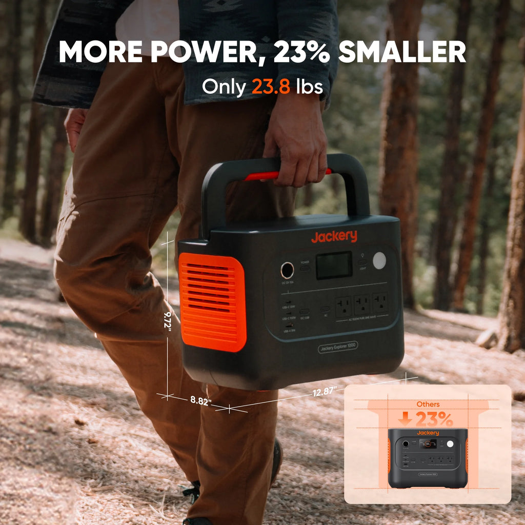 Jackery Explorer 1000 V2 Portable Power Station and 5m DC Extension Cable, 1060wh LiFePO4 Battery, 1500W AC/100W USB - C Output, 1 Hr Fast Charge, Solar Generator for Camping, Emergency, Off - Grid Living
