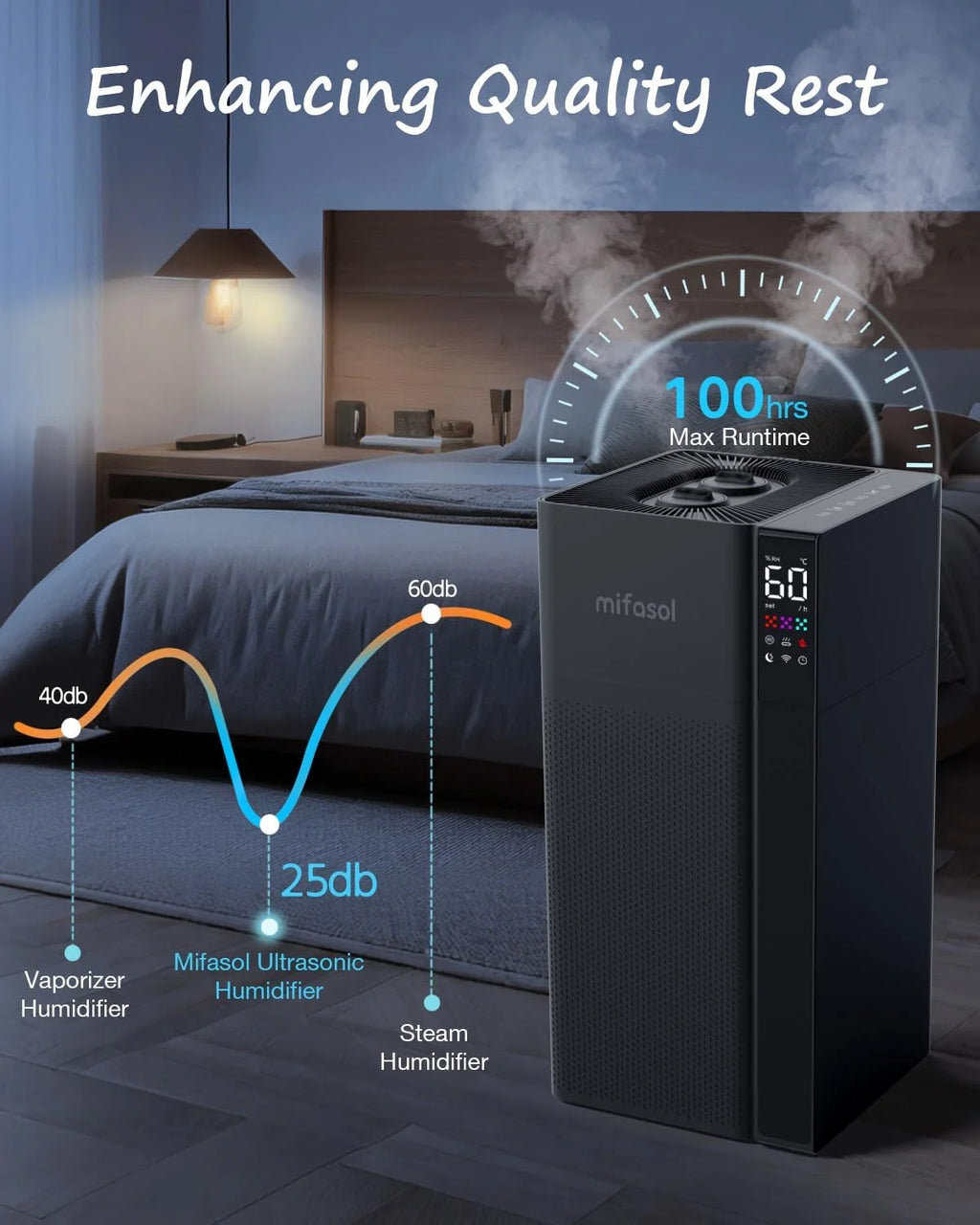 Warm and Cool Mist Humidifier Large Room, 5.3gal/20 L Whole House Humidifiers for Home, Top Fill, Black