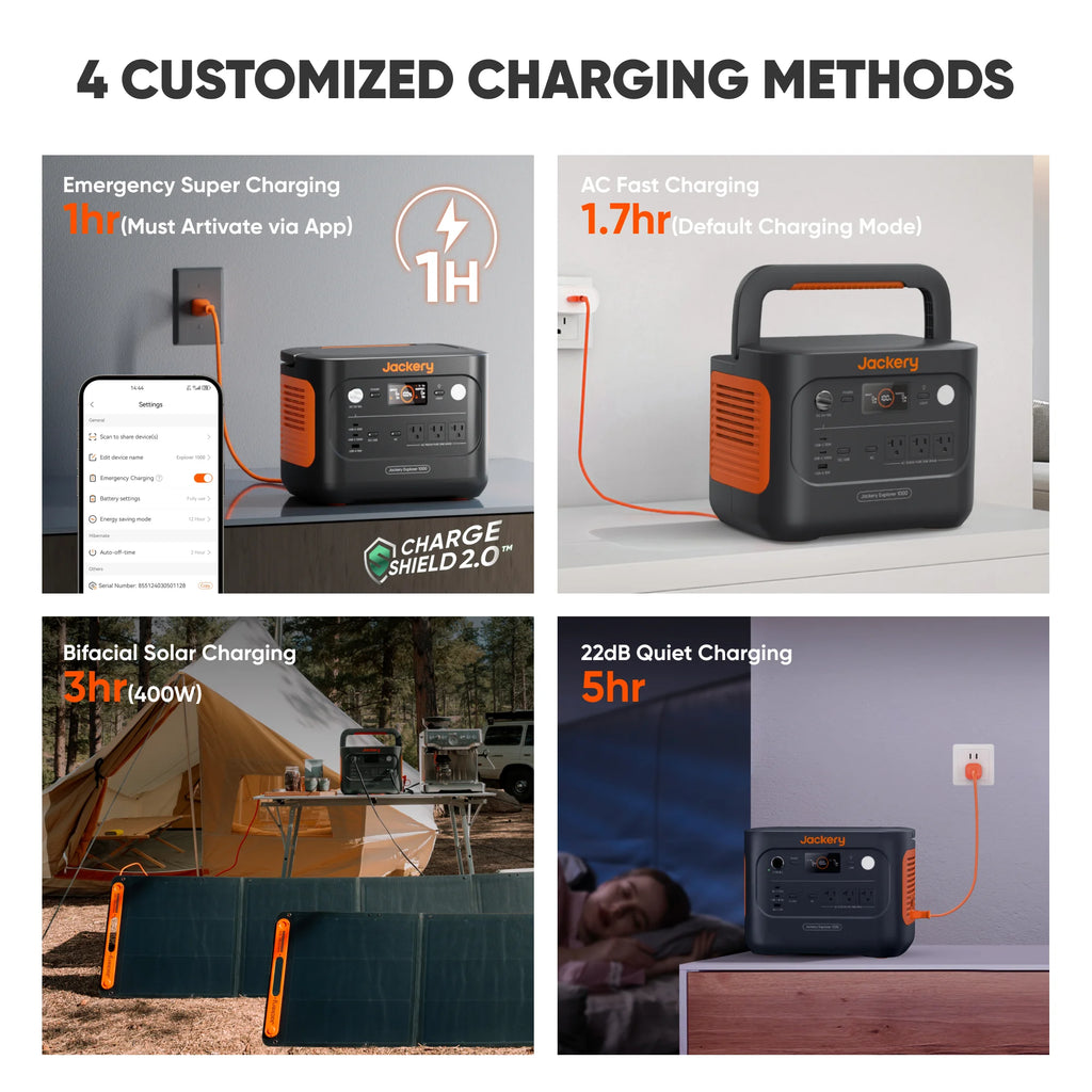 Jackery Explorer 1000 V2 Portable Power Station and 5m DC Extension Cable, 1060wh LiFePO4 Battery, 1500W AC/100W USB - C Output, 1 Hr Fast Charge, Solar Generator for Camping, Emergency, Off - Grid Living