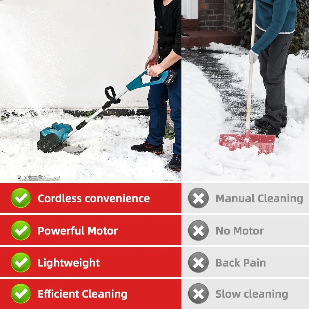 Cordless Snow Blower (21V) - 12in Width, 4in Depth, 4.0ah Battery with Capacity Display