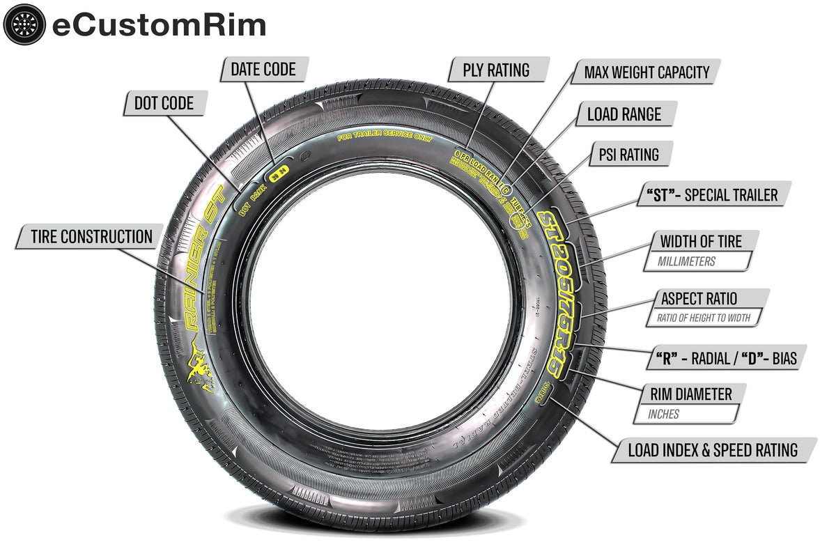 Homaster Motor Mobile Home Trailer Tire Rim MH 8 - 14.5 ST Load Range H 3500 lb. 14.5 x 6