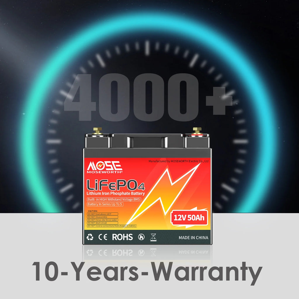 12V 50ah LiFePO4 Battery, Deep Cycles Lithium Battery for RV, Solar, Backup Power & Off Grid, 10 Years Lifetime, Not Car Starter