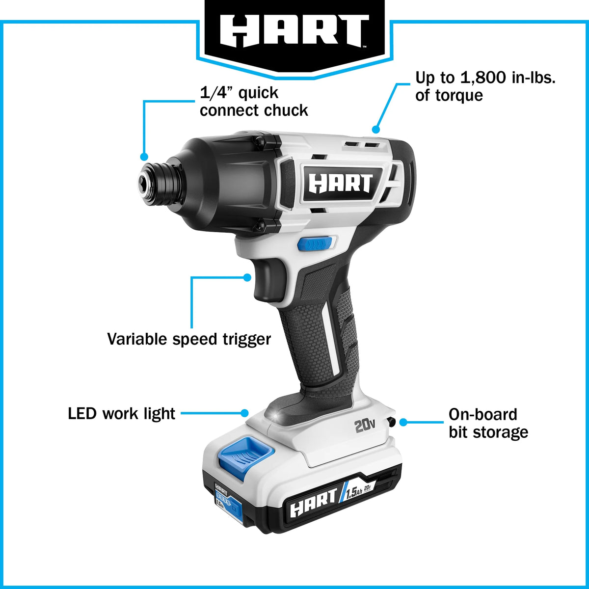 HART 20 - Volt Cordless 1/4" Hex Chuck Impact Driver Kit, (2) 1.5ah Lithium - Ion Batteries, Gen 2