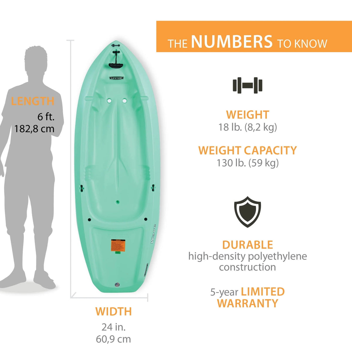 Lifetime Wave 6 Ft Youth Kayak, Seafoam Green (91237)
