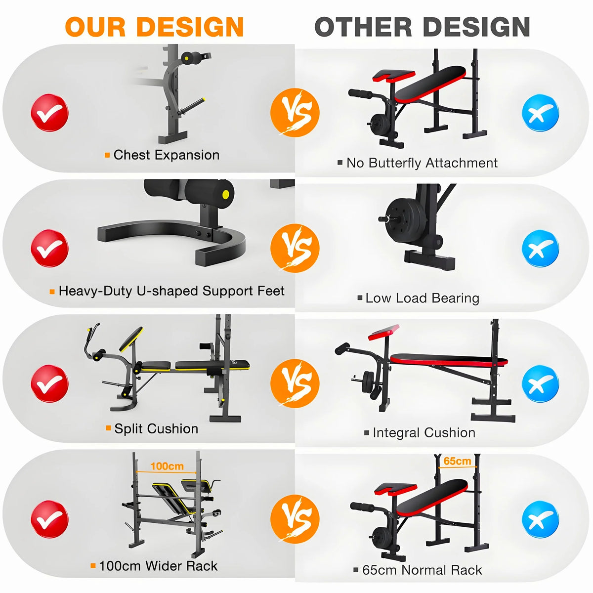 Weight Bench, Blacksmith 1100 lb 6 - in - 1 Workout Bench Press with Squat Rack Leg Developer Preacher Curl Butterfly Arms, Gym Exercise Equipment for Full Body Home Gym